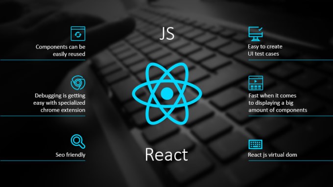 UK ReactJS Development
