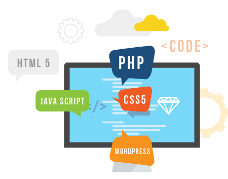 Custom Web Application development Company India