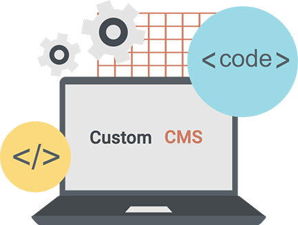 Custom CMS Development Company India