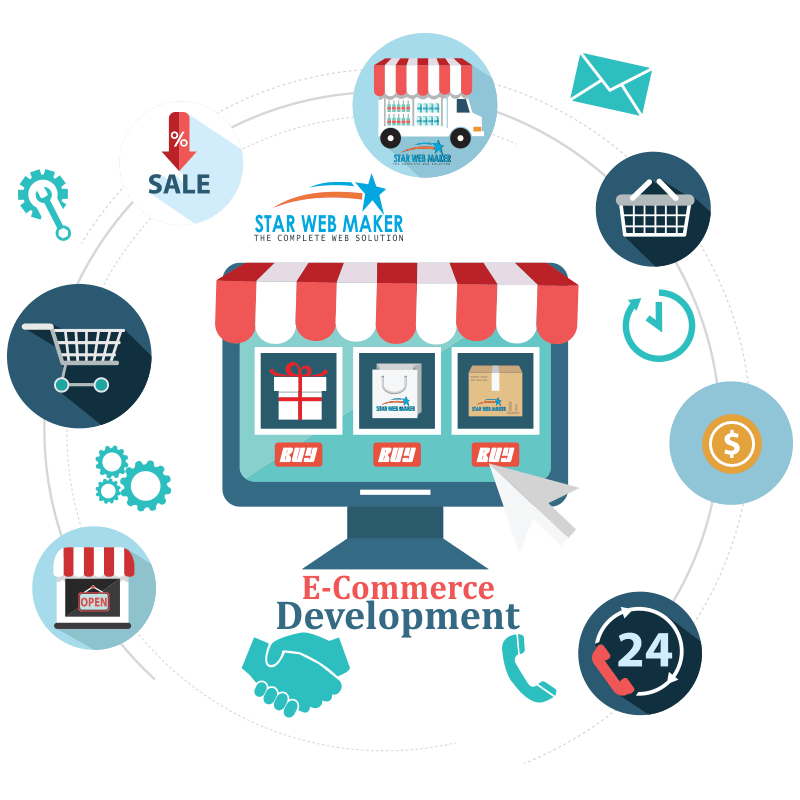 USA eCommerce Web Services