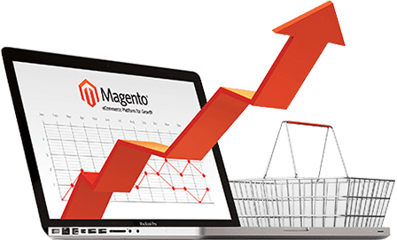 Magento Development Company India