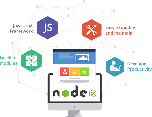 NOD JS Development Company India